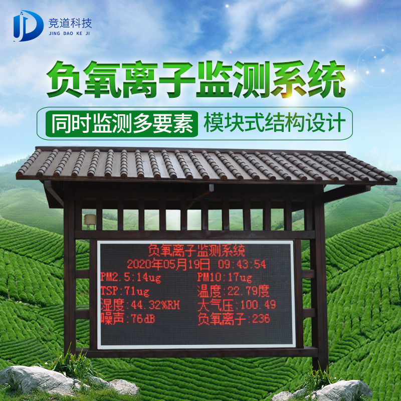 負氧離子好處多，如何檢測呢？