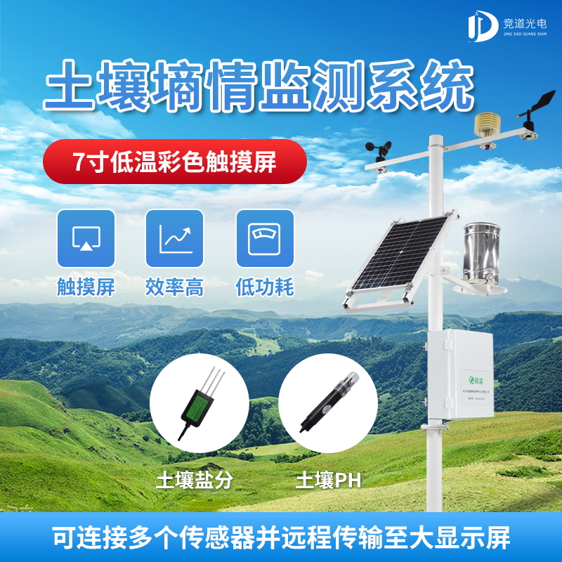 智慧農(nóng)業(yè)下，土壤墑情自動(dòng)監(jiān)測儀有何用？