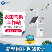 設(shè)施農(nóng)業(yè)少不得農(nóng)業(yè)自動(dòng)氣象站！