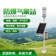 防爆氣象站！上新了，競道！