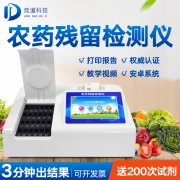 農(nóng)藥殘留影響達(dá)數(shù)十年？