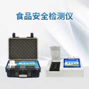 全國食品安全宣傳周啟動，5項呼吁請get√