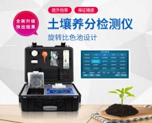 如何診斷作物是否缺乏微量元素？試試土壤檢測儀D-GT4