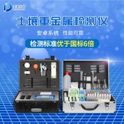 土壤重金屬污染蔬菜，注意檢測！