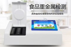 食品重金屬探測儀究竟有多重要？